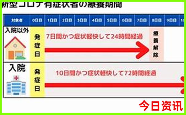 渭南夏天适合避暑的地方